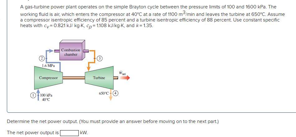 Solved A gas-turbine power plant operates on the simple | Chegg.com