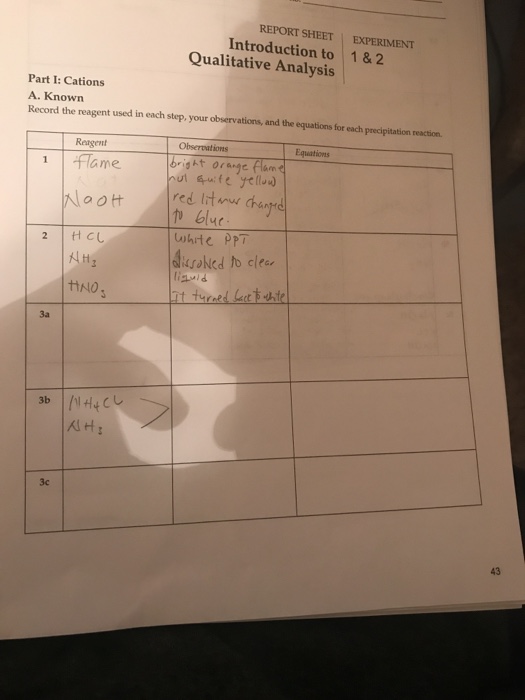 REPORT SHEET EXPERIMENT Introduction to 1&2