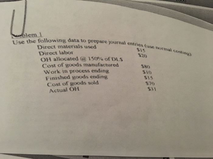 Solved em 1 following data to prepare journal entries Direct