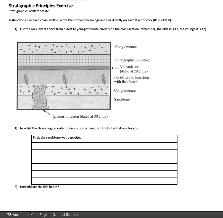 Solved Stratigraphic Principles Exercise Stratigraphic | Chegg.com