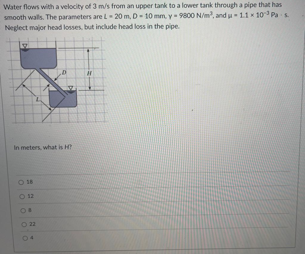 Solved Water flows with a velocity of 3 m/s from an upper | Chegg.com
