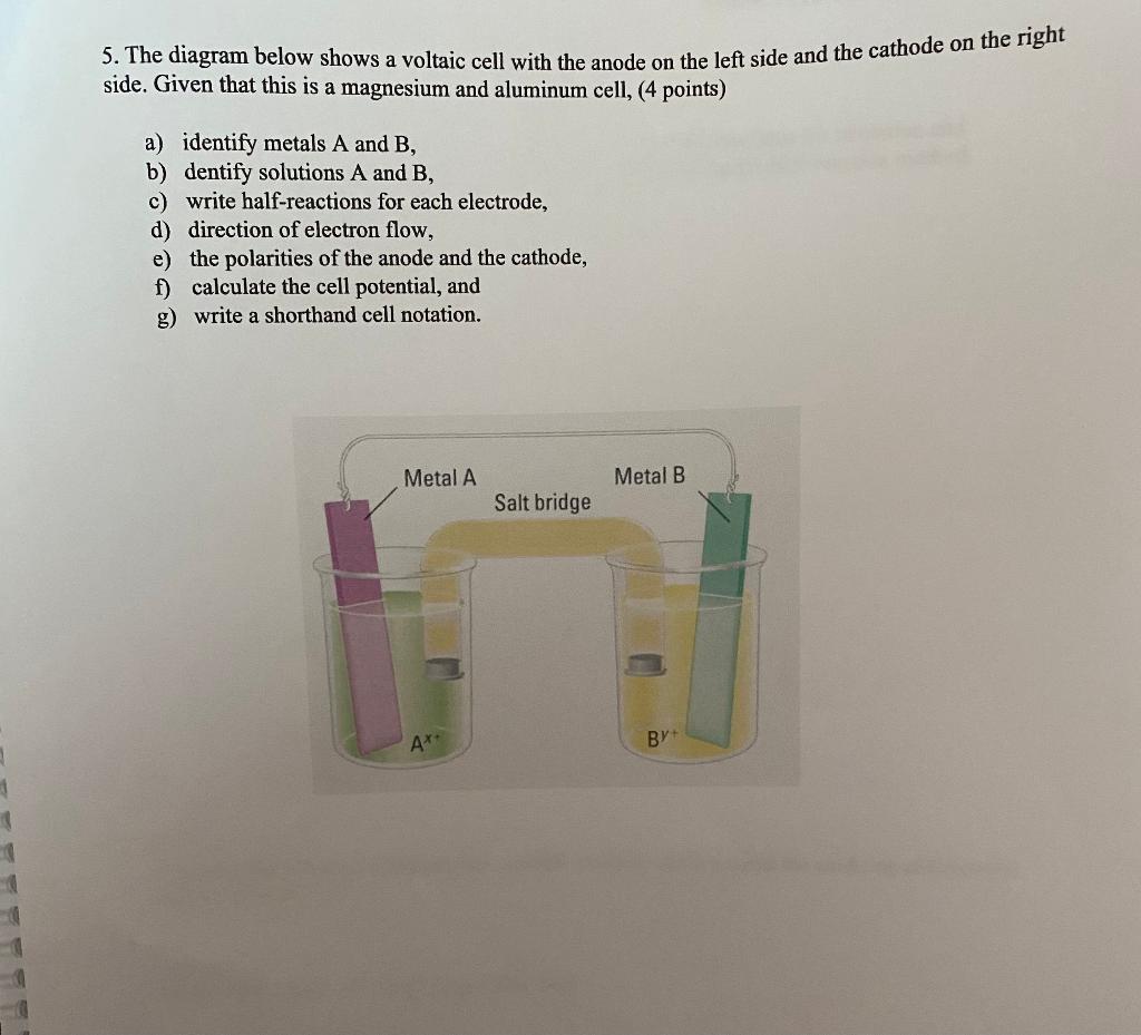 Solved 5. The diagram below shows a voltaic cell with the | Chegg.com