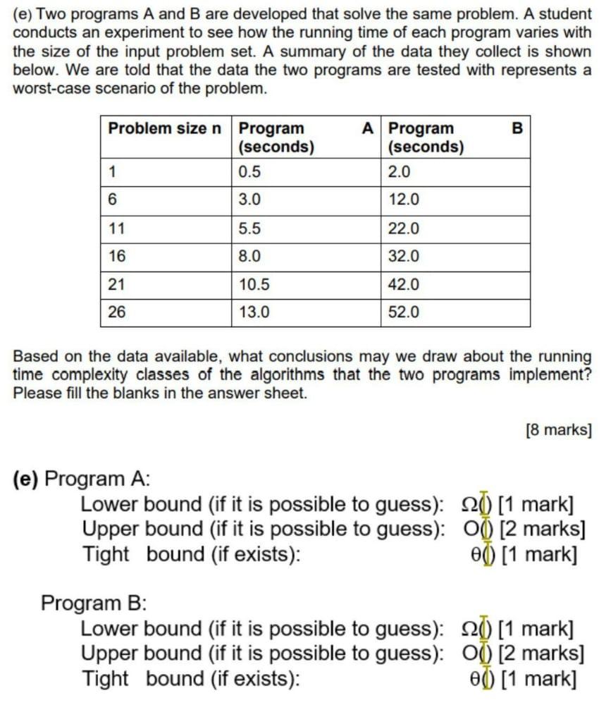 Solved (e) Two programs A and B are developed that solve the | Chegg.com