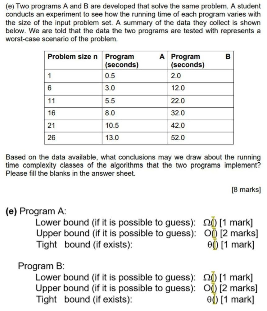 Solved (e) Two Programs A And B Are Developed That Solve The | Chegg.com