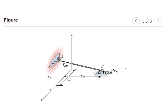 Solved Learning Goal: To identify the correct notation for a | Chegg.com