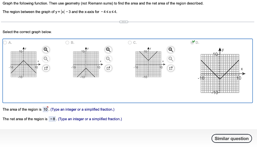 Solved Graph The Following Function Then Use Geometry Not