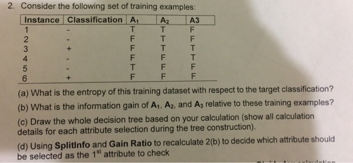 Solved Consider the following set of training examples: | Chegg.com