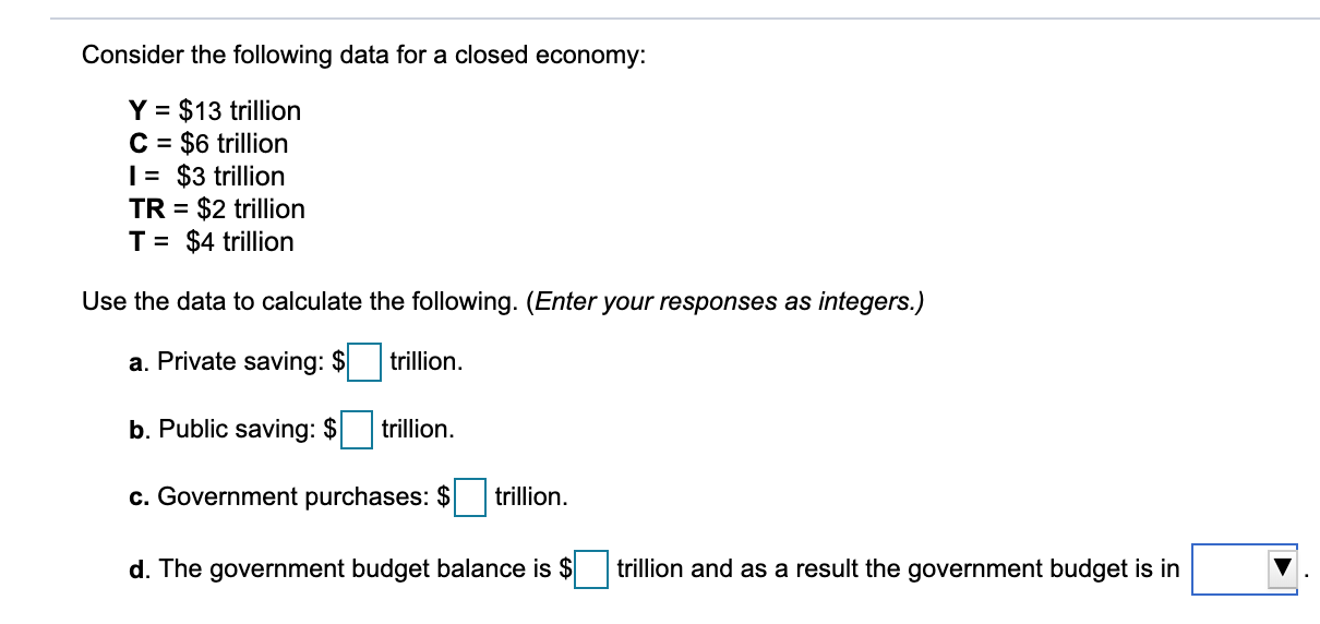 solved-consider-the-following-data-for-a-closed-economy-y-chegg