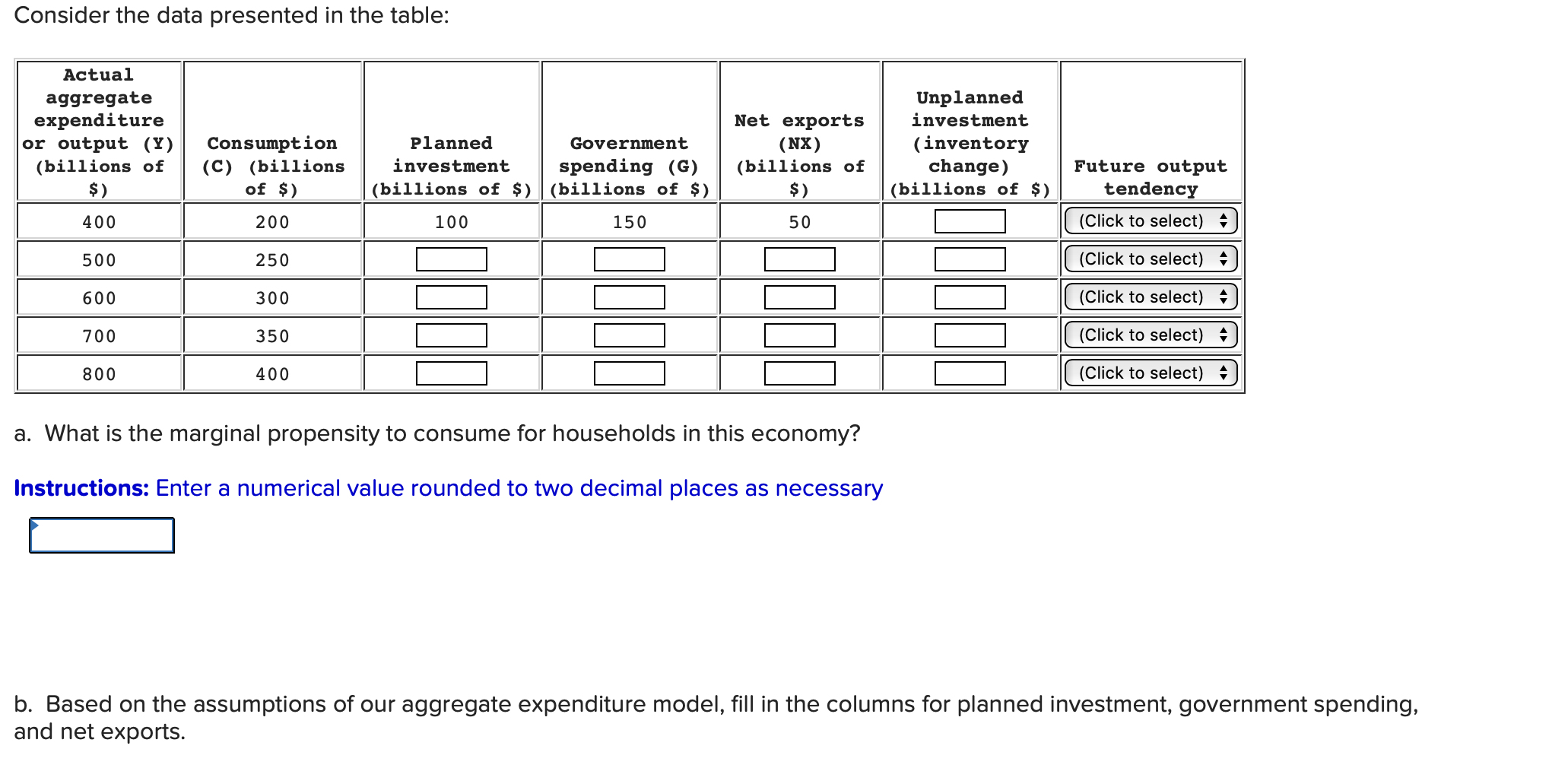 Aggregate Expenditure: Investment, Government Spending, and Net Exports