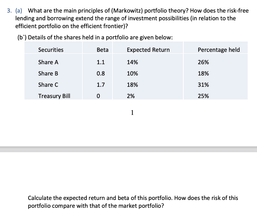 Solved 3. (a) What Are The Main Principles Of (Markowitz) | Chegg.com