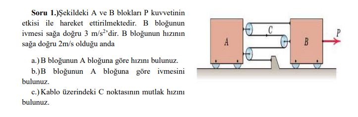 Solved The Blocks A And B In The Figure Are Being Moved By | Chegg.com