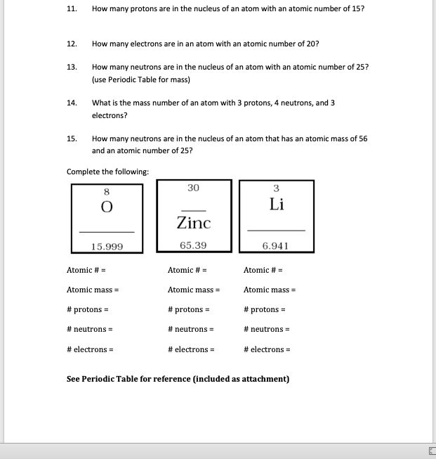 Solved Atomic Structure Worksheet Label the parts of an atom | Chegg.com