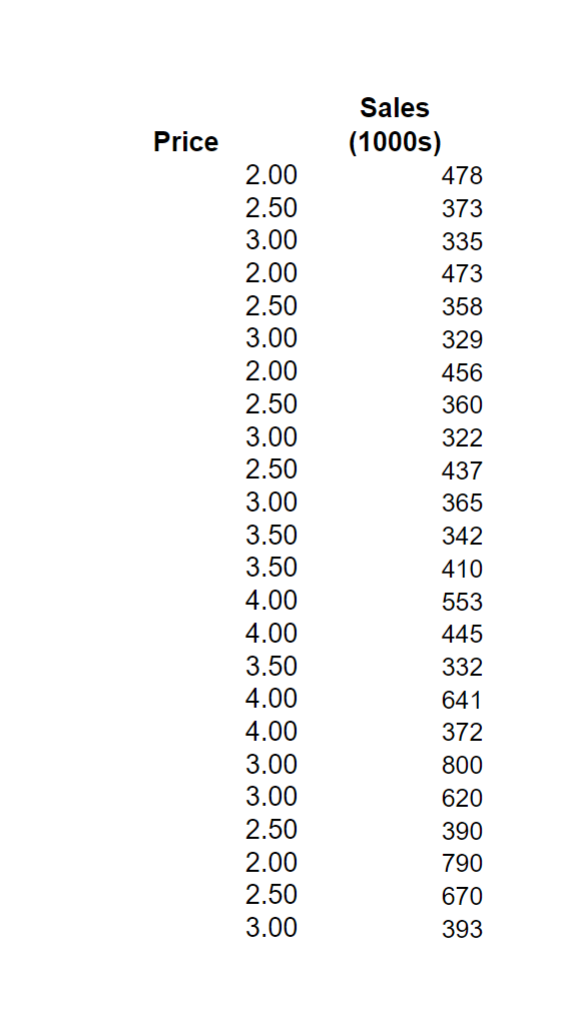 robust-regression-for-machine-learning-in-python-aiproblog-com