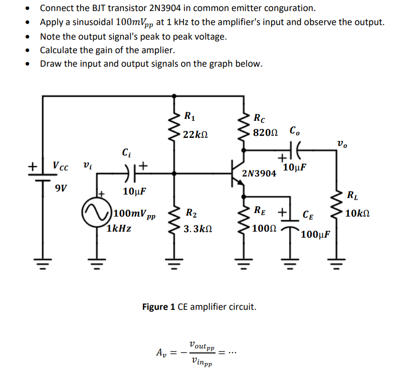 Solved Connect the BJT transistor 2 N3904 in common
