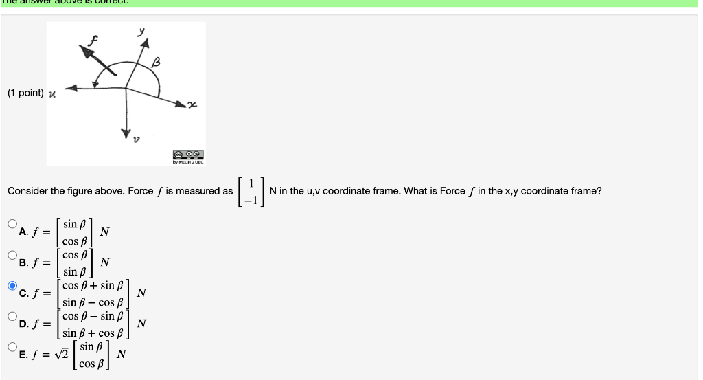 Solved Consider The Figure Above Force 𝑓f Is Measured As Chegg Com