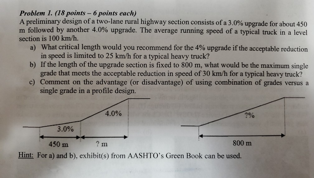 Solved Problem 1. (18 points - 6 points each) A preliminary | Chegg.com