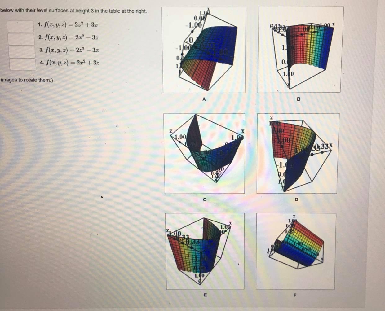 Solved below with their level surfaces at height 3 in the | Chegg.com