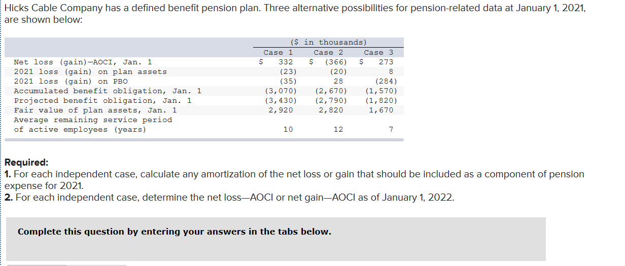 Solved Hicks Cable Company Has A Defined Benefit Pension Chegg Com   Phpjx9XEg 