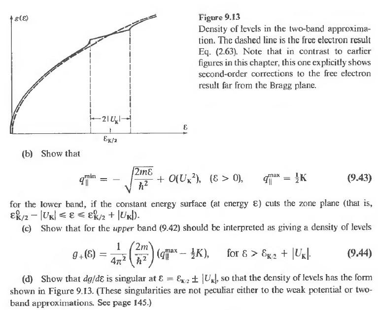 Solved 2. Density of Levels for a Two-Band Model To some | Chegg.com