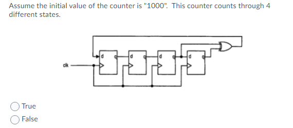 Solved These two VHDL concurrent statements provide | Chegg.com