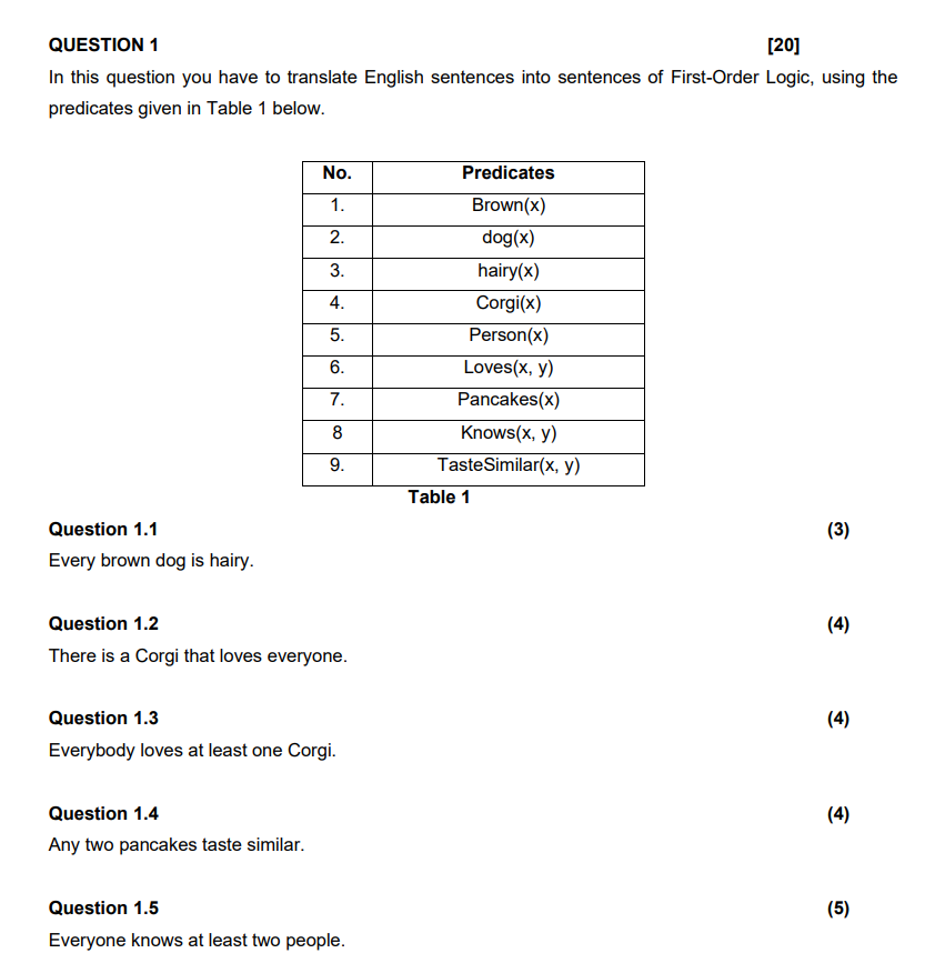 Solved QUESTION 1 [20] In This Question You Have To | Chegg.com