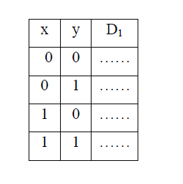 Solved Input ends : x , y ; In the 2x4 Decoder circuit with | Chegg.com