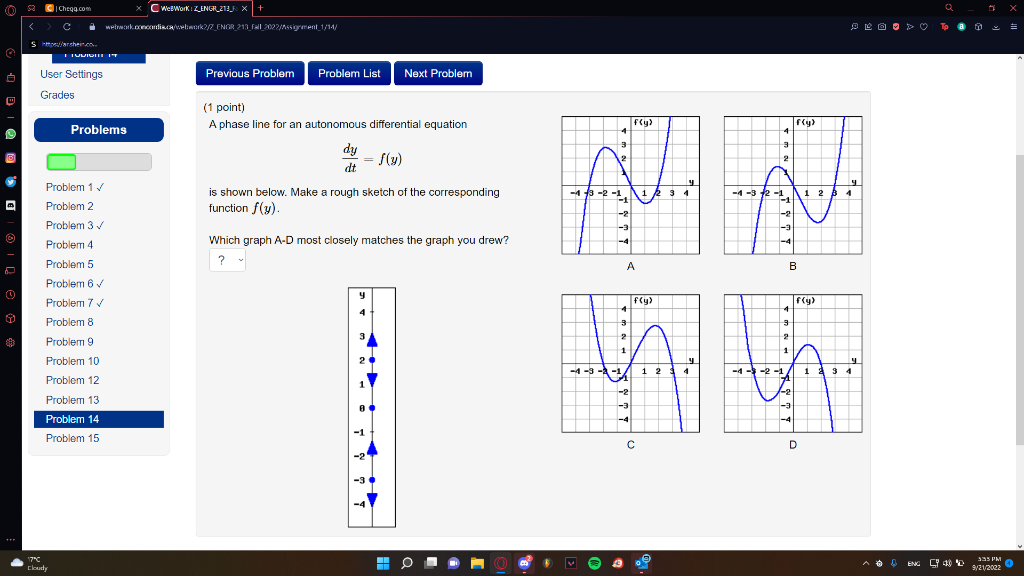 Solved (1 point) A phase line for an autonomous differential | Chegg.com