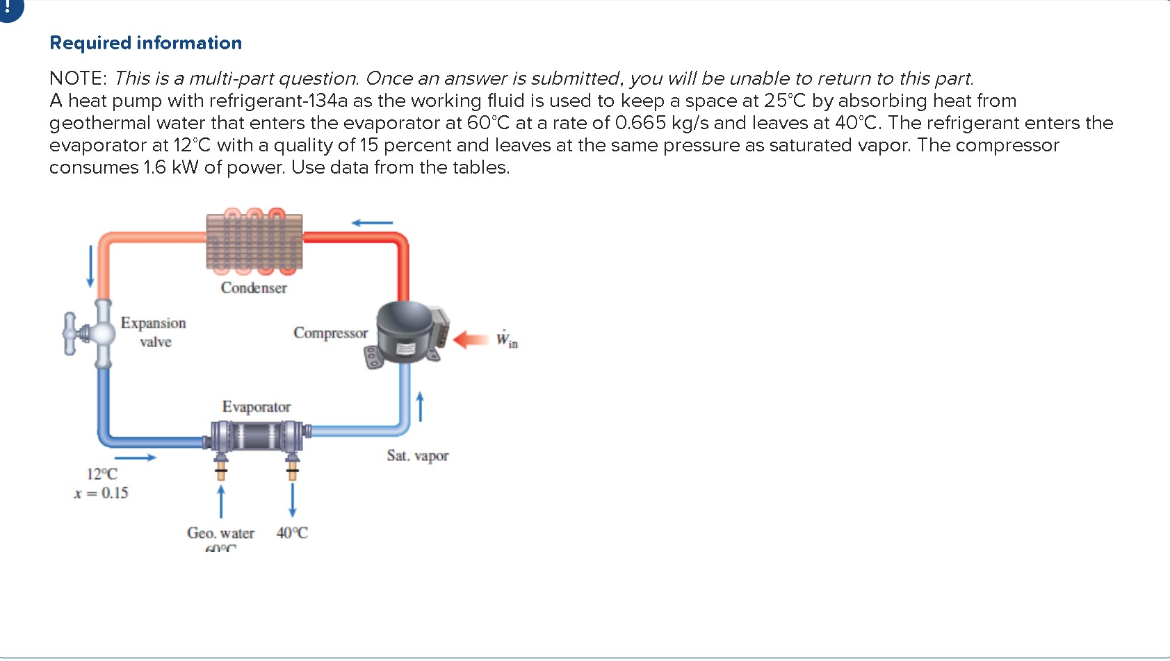 Solved (a) the mass flow rate of the refrigerant, (b) the | Chegg.com