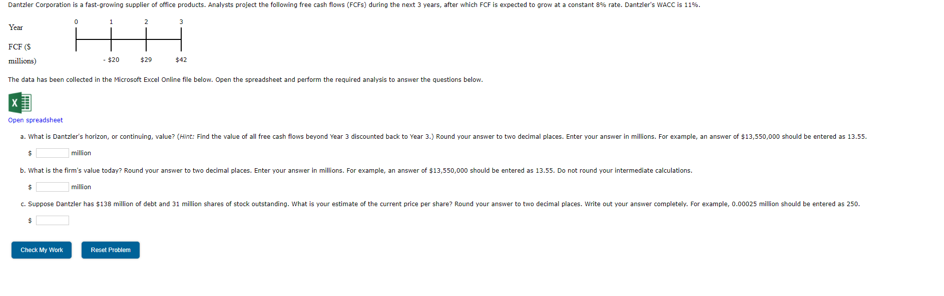 Solved Dantzler Corporation is a fastgrowing supplier of