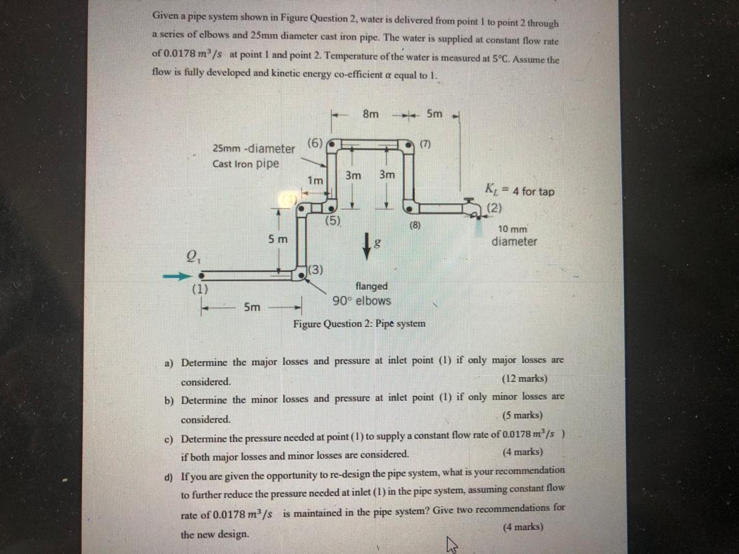 Solved Given A Pipe System Shown In Figure Question 2, Water | Chegg.com