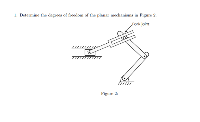 Solved 1. Determine the degrees of freedom of the planar | Chegg.com