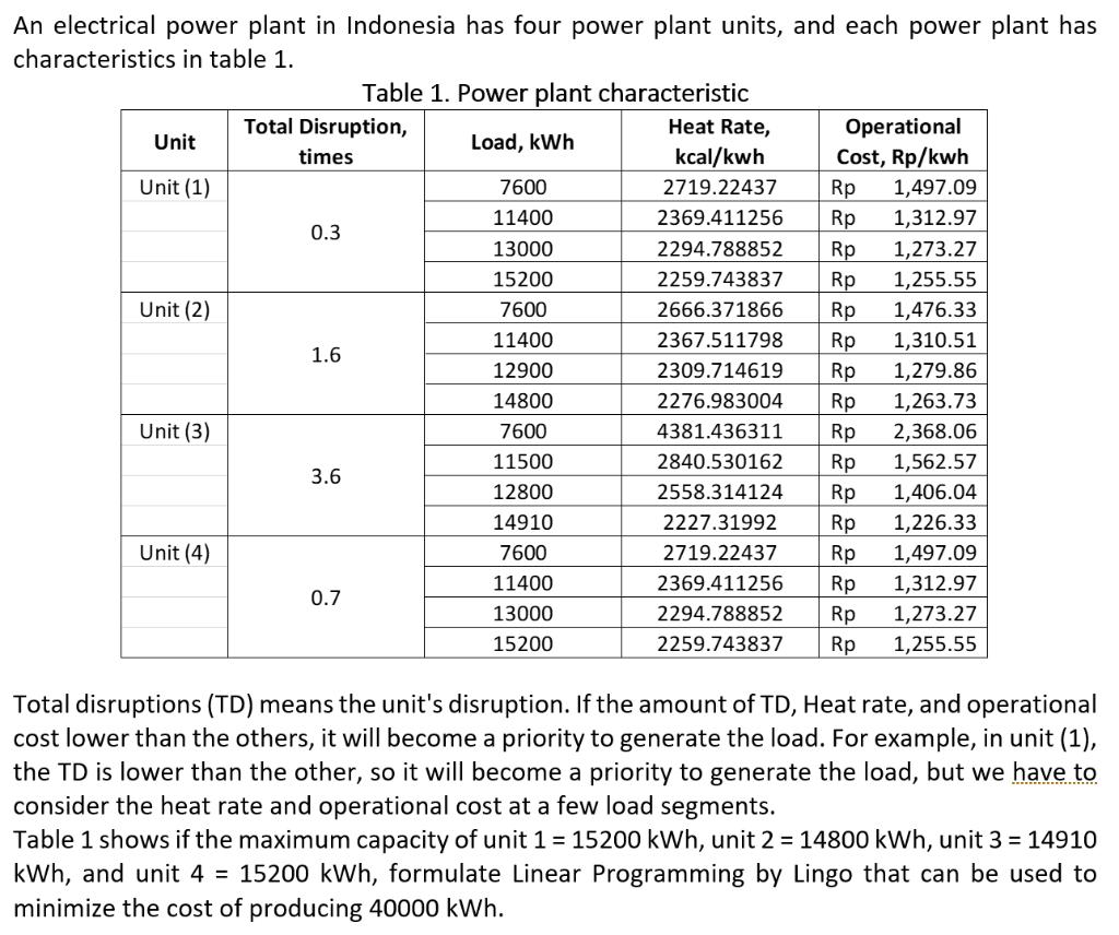 Solved An Electrical Power Plant In Indonesia Has Four Power | Chegg.com