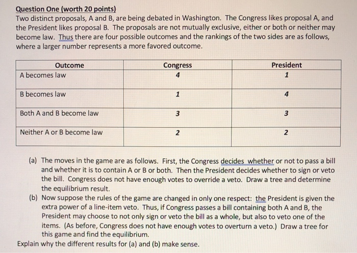 Solved Question One (worth 20 Points) Two Distinct | Chegg.com