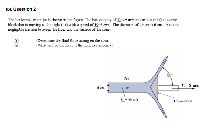Solved IBL Question 2 The horizontal water jet is shown in | Chegg.com