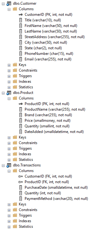 Solved MSSQL Write an SQL query to display the customer’s | Chegg.com