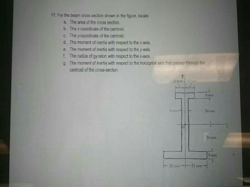 Solved 17. For the beam cross section shown in the figure, | Chegg.com