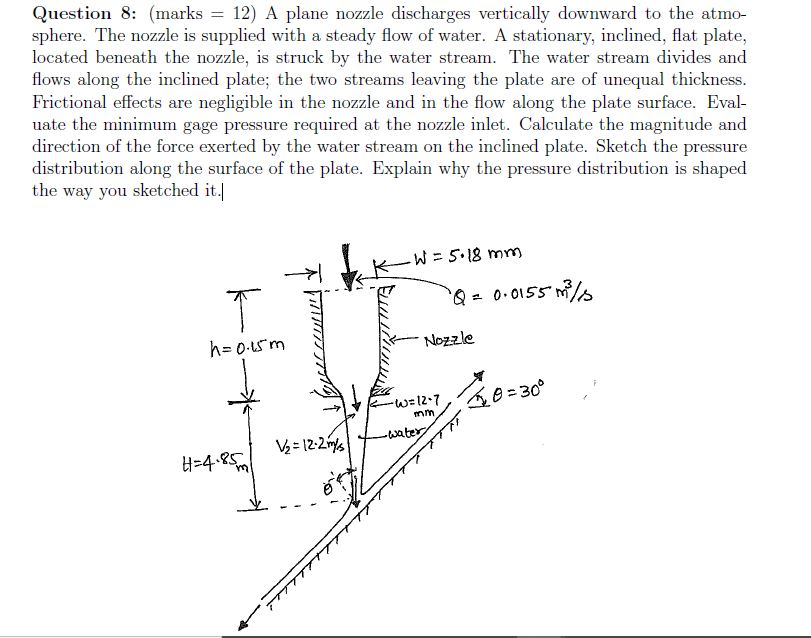 Question 8 (marks = 12) A plane nozzle discharges