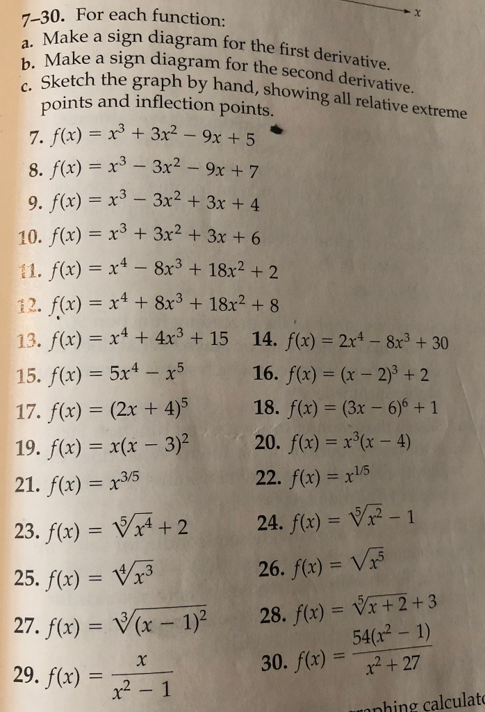 Solved 1-30. For each function: Make a sign diagram for the | Chegg.com