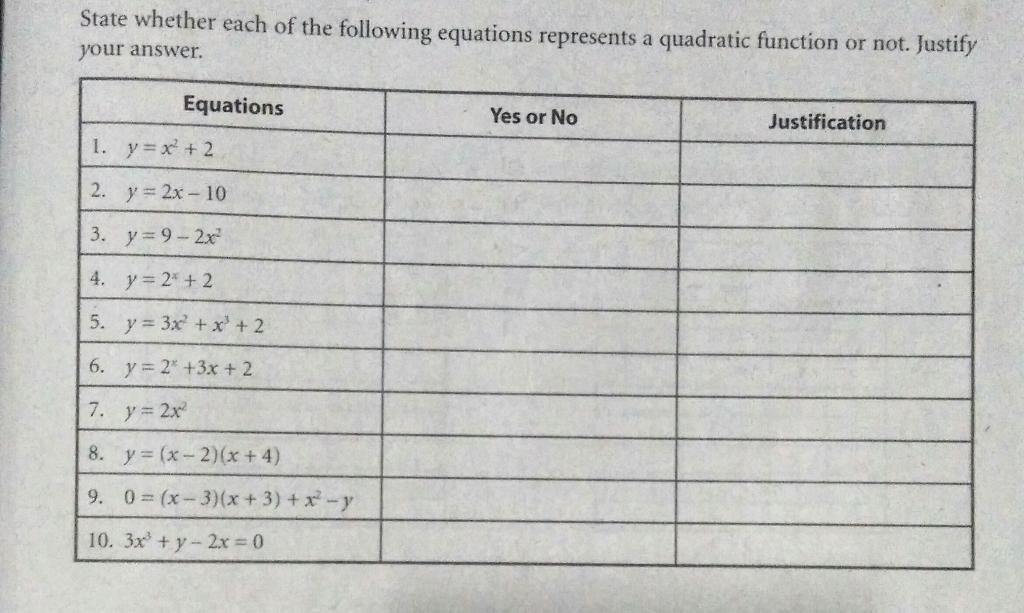 Solved State whether each of the following equations | Chegg.com