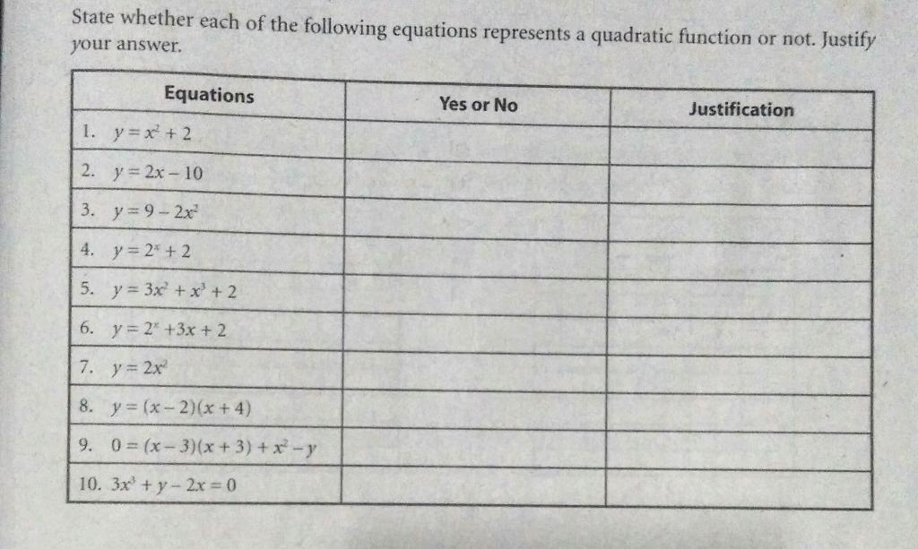 solved-state-whether-each-of-the-following-equations-chegg