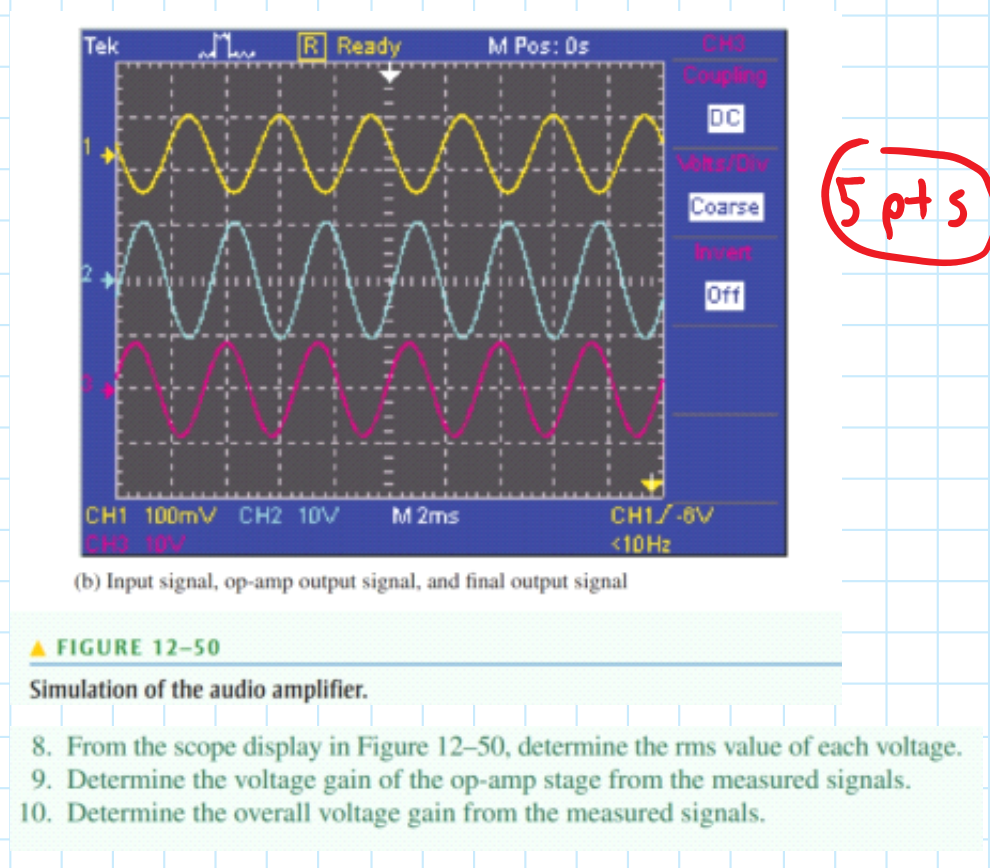 Solved (b) Input signal, op-amp output signal, and hnal | Chegg.com