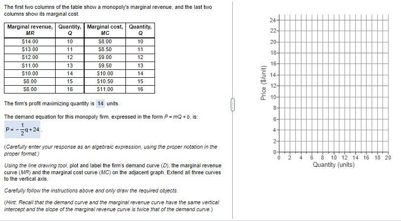 Solved 24- 22- 20- The first two columns of the table show a | Chegg.com