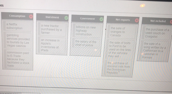 solved-in-which-components-of-gdp-would-each-of-the-chegg