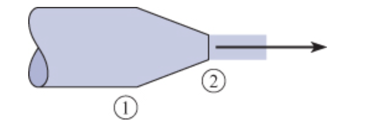 Solved 6.45 Water at 60°F flows through a nozzle that | Chegg.com