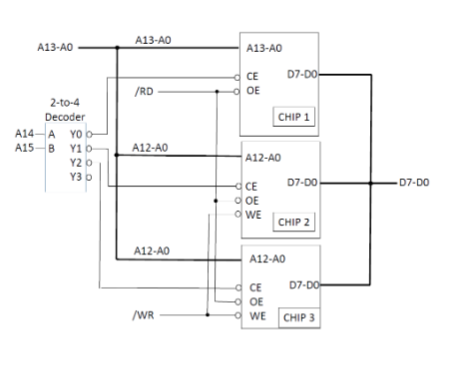 Solved (15 points) The attached page is a schematic diagram | Chegg.com