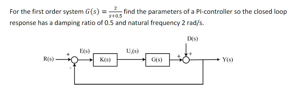 Control Sys Gp First Order Solved For the first order system G(s)=2s+0.5 find the | Chegg.com
