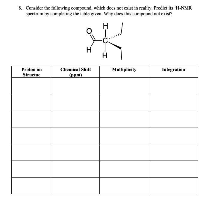 Solved Consider the following compound, which does not exist | Chegg.com