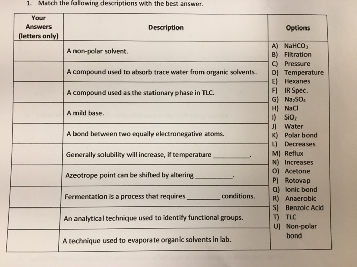Solved Match the following descriptions with the best | Chegg.com