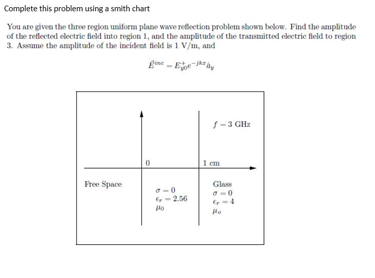 Solved Complete this problem using a smith chart You are | Chegg.com