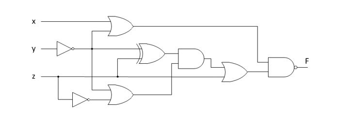 Solved Problem 38 Find the truth table that describes the | Chegg.com